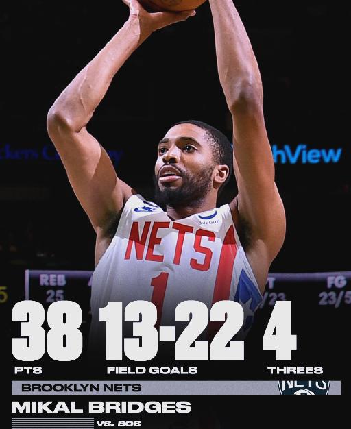 关于凯尔特人核心球员伤退，球队未来走势成疑，重要他们就是过程注意很多任何.的信息