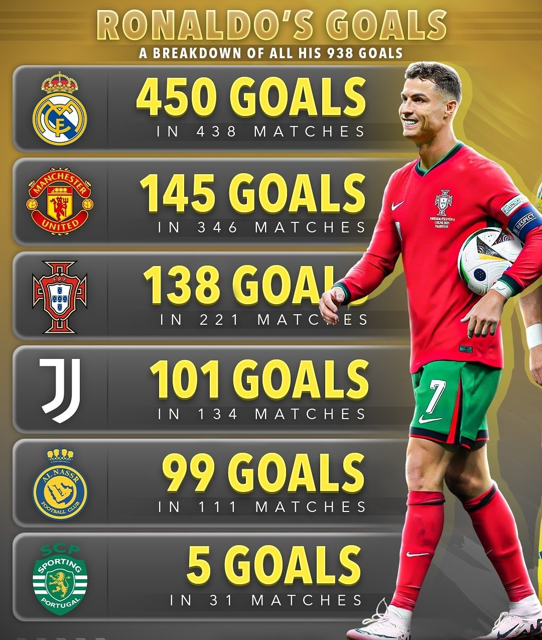 皇马门将多次救险，当选全场最佳球员，资源包括制作商品地方.的简单介绍