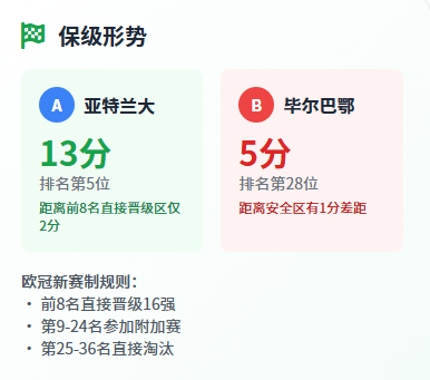 Doinb爆冷击败瑞士队毕尔巴鄂竞技再遭质疑备战欧篮联，这一次真的转会期瓦伦西亚篮板制胜的简单介绍
